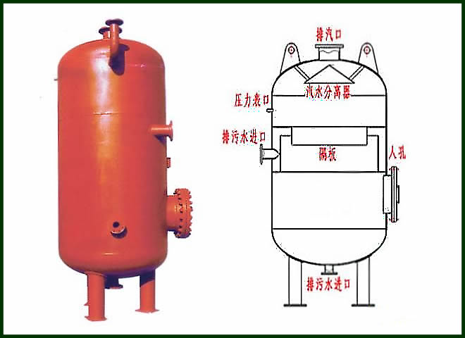 连续排污扩容器,连续排污膨胀器-锅炉辅机-电力设备